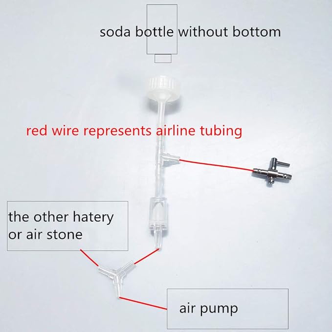 Simple brine Shrimp hatcheries Artemia Hatching DIY Kits (can be Made 2 hatcheries) soda Bottle Accessories