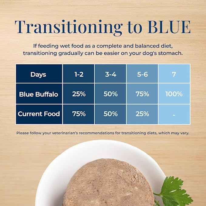 Blue Buffalo Blue Basics Lamb, Grain-Free, Small Breed Wet Dog Food, 3.5 oz., Count of 12