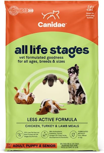 CANIDAE All Life Stages Platinum Less Active Multi-Protein Formula Dry Dog Food, 27 lbs.