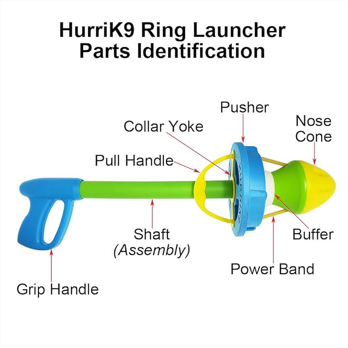 Flying Ring Launcher - Replacement Part - Power Band Set