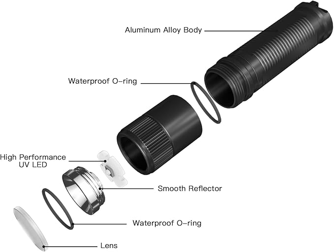 ThruNite Archer UV Flashlight 365nm Mini Black Light for Pet Urine Detection, Cat/Dog Urine Detector, Pet Stains and Bed Bug, Hunting Scorpions