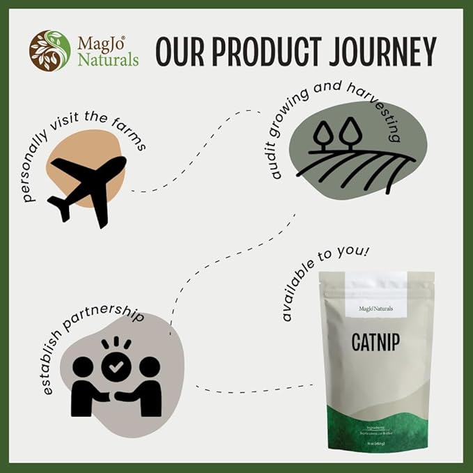 MagJo Naturals Farm Direct Catnip, Freshest Available, Bulk Bag (1 Pound)