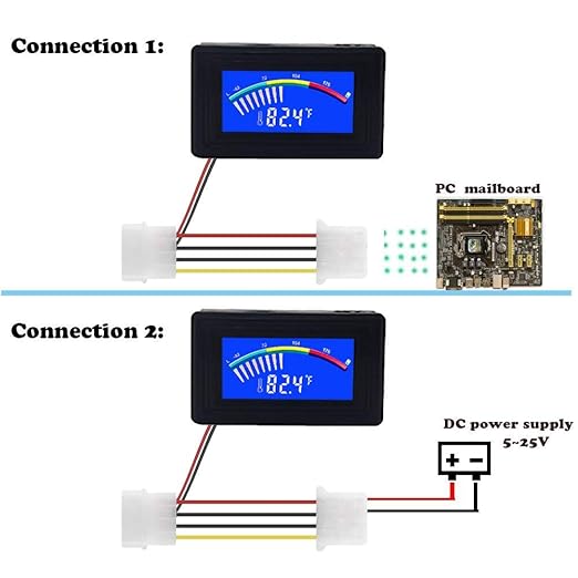 Digital Thermometer Temperature Meter Gauge Waterproof Sensor Probe Aquarium Car PC case Incubator Temp Meter 4 Pin Power Supply Celsius/Fahrenheit LCD Display