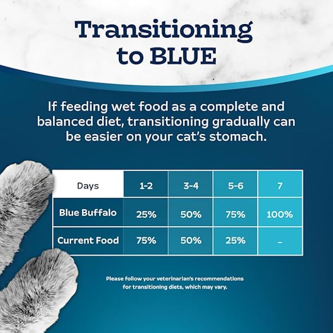 Blue Buffalo Blue Tastefuls Chicken Entree Morsels in Gravy Natural Wet Food for Adult Cats, 3 oz., Case of 12