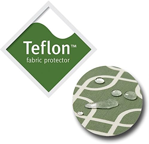 Midwest Homes for Pets PF3648T-FGR Over-Stuffed Dog Bed, Large, 36 x 48, Large Dog Breed, Green Geometric Pattern