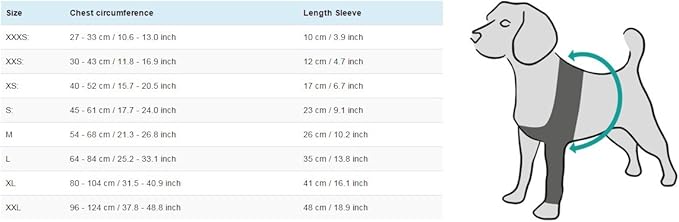 Suitical Recovery Sleeve for Dogs | Front Leg Protection After Surgery | Dog Leg Sleeve to Stop Licking | Machine Washable | Chest Circumference 11.8”- 16.9” | Sleeve Length 4.7” | 2XS | Single Sleeve