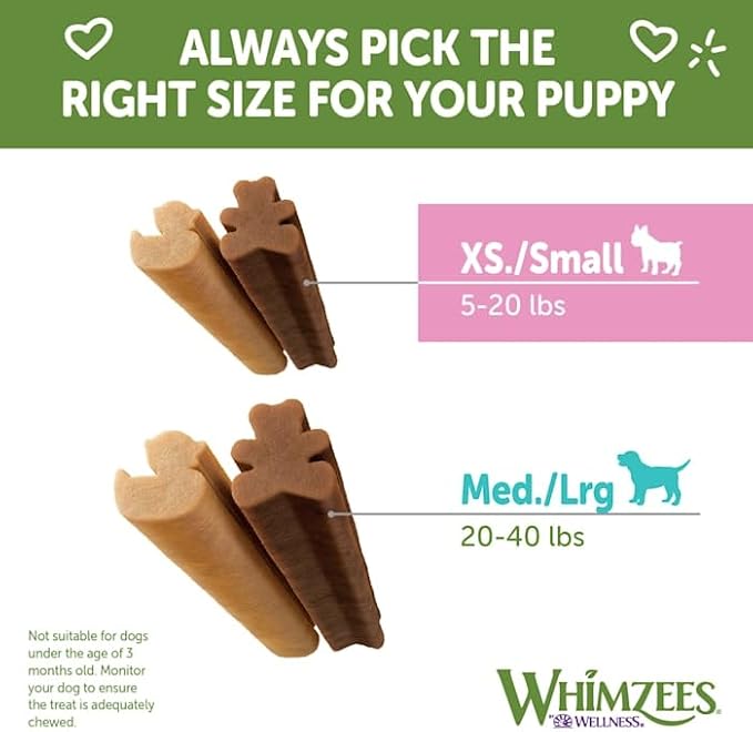 WHIMZEES by Wellness Puppy Natural Dental Chews for Dogs, Long Lasting Treats, Grain-Free, Freshens Breath, Extra Small/Small Breed, 30 count , 7.90 Ounce (Pack of 1)