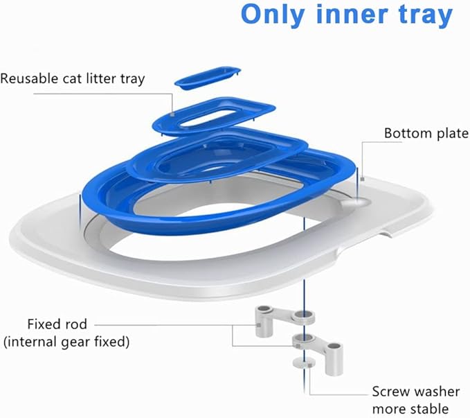 Cat Toilet Training Kit, New Type Cat Potty Training System, Cat Toilet Trainer Urinal Seat for Teaching Cat to Use Toilet, Suit for Most Toilets Three Colors for Choose
