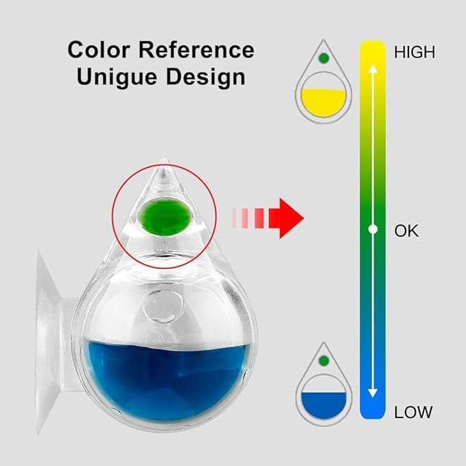 MiOYOOW CO2 Drop Checker, Aquarium CO2 Monitor CO2 Detector Without Solution for Aquarium Planted Tank, Easy to Observe and Judge Results