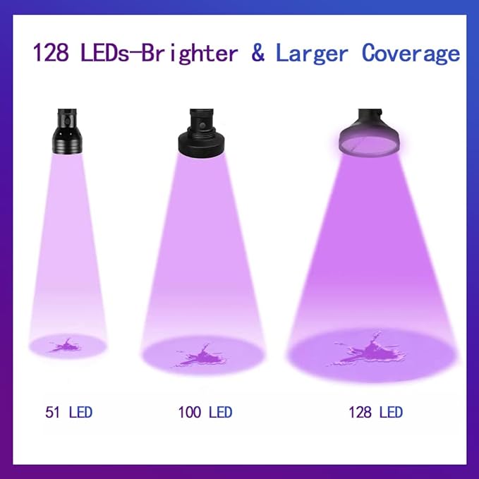 UV Black Light Flashlight 128 LED UV Light, Blacklight for Home & Hotel Inspection, Pet Dog Cat Urine & Stains - Ultra Intensity 23W 385-395nm LEDs Spot Counterfeit Money, Leaks, Scorpions!