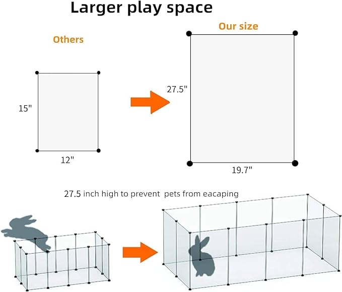 Large Transparent Pet Playpen, 28" H x 20" W, Dog Playpen, Small Animal Playpen, Puppy Playpen, Rabbit Playpen, Dog Pen, Dog Fence, for Kittens, Ferrets, Guinea Pigs, Indoor Use, 12 Panels