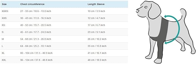 Suitical Recovery Sleeve for Dogs | Front Leg Protection After Surgery | Dog Leg Sleeve to Stop Licking | Machine Washable | Chest Circumference 25.2”- 33.1” | Sleeve Length 13.8” | L | Single Sleeve