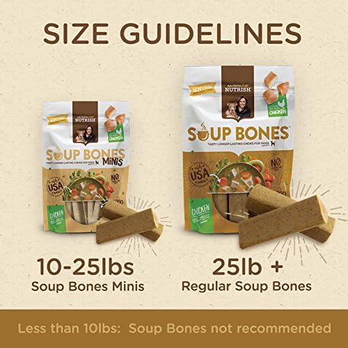Rachael Ray Nutrish Soup Bones Minis Dog Treats, Real Chicken & Veggies Flavor, 6 Bones, 4.2 Ounces