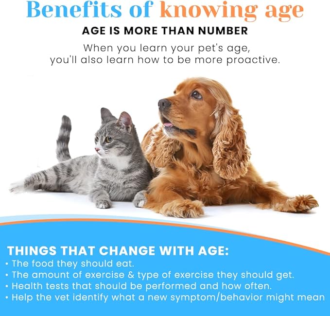 Pet Age Test, Age Test for Dogs and Cats, Epigenetic Biomarker Test, at Home, Safe, Easy and Affordable, Includes Wellness Insight for Your Pet’s Life Stage, Great for Rescued Pets