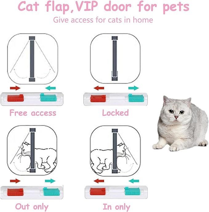 Cat Door Flap Extra Large (Outer Size 11" x 9.8"), 4 Way Locking for Interior Exterior Doors, Weatherproof Pet Door for Cats Doggie Kitties & Kittens, Easy Installation