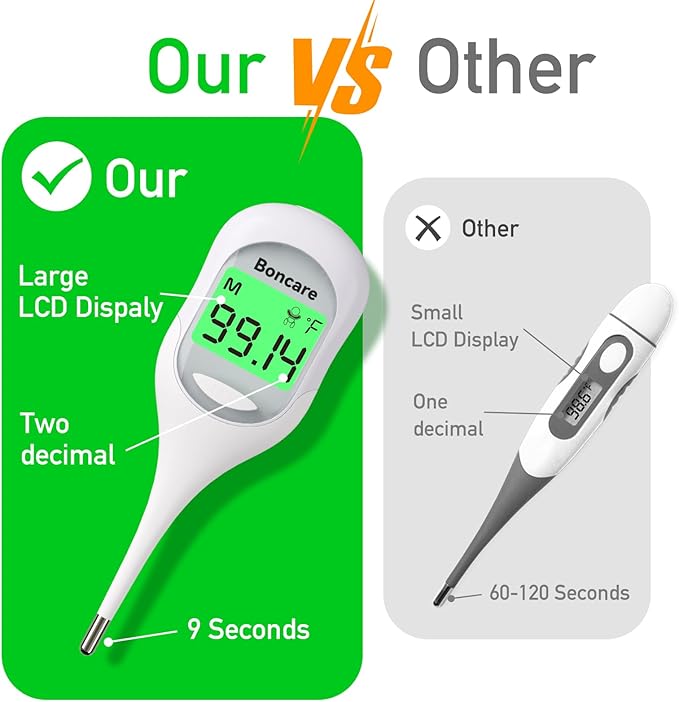 Boncare Thermometer for Adults and Kids, Digital Thermometer for Fever with 9 Seconds Fast Reading