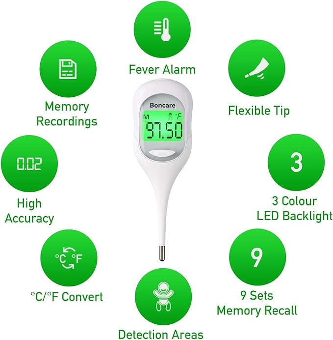 Boncare Thermometer for Adults and Kids, Digital Thermometer for Fever with 9 Seconds Fast Reading