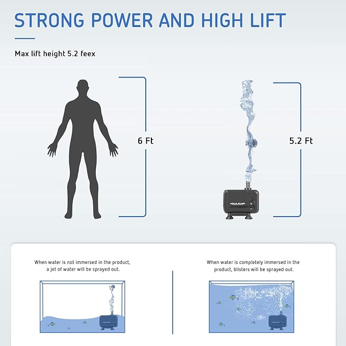 Simple Deluxe 15W 400GPH Submersible Water Pump for Pond Aquarium Hydroponics Fish Tank Fountain Waterfall