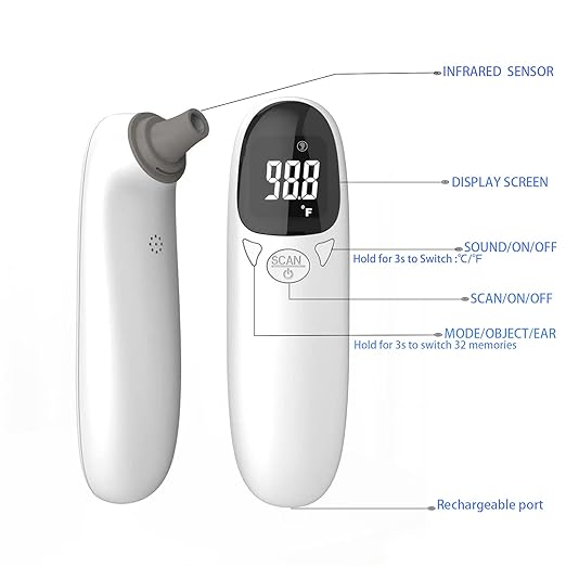 Cat & Dog Thermometer Non-contact Rechargeable Pet ear Thermometer,Designed for Pet,Fast and Accurate Temperature Detection