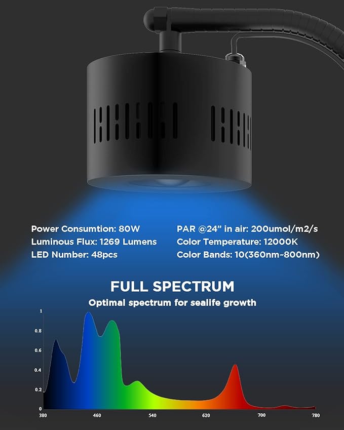Lominie Aquarium LED Light, Reef Coral Light Full Spectrum Saltwater Aquarium Light with Remote Control Gooseneck for 10 Gallon Fish Tank