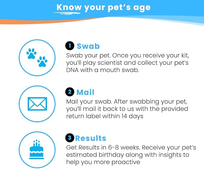 Pet Age Test, Age Test for Dogs and Cats, Epigenetic Biomarker Test, at Home, Safe, Easy and Affordable, Includes Wellness Insight for Your Pet’s Life Stage, Great for Rescued Pets