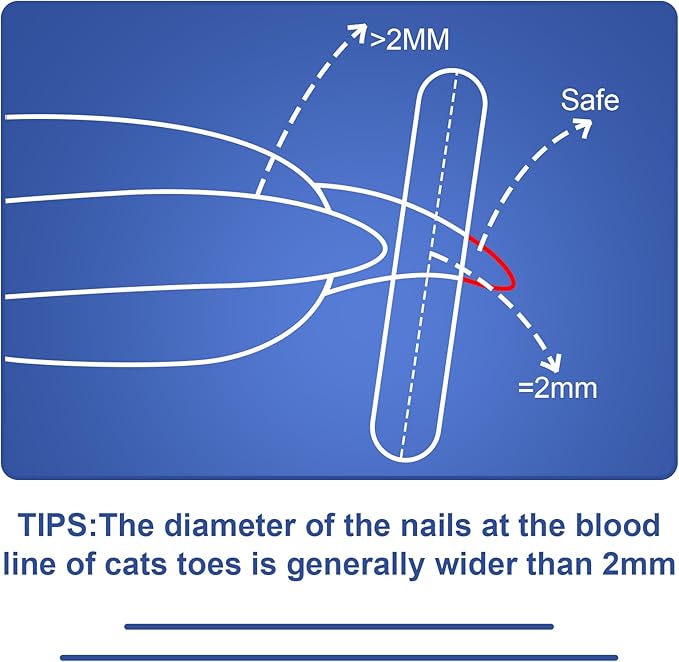 Cat Nail Clippers with Circular Cut Hole -Avoid Over Cutting Pet Nail Clippers -Sharp Angled Blade Professional Paw Trimmer Set for Novice Pet Families (Orange)