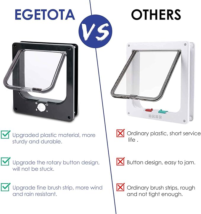 Upgraded Version - Cat Doors Flap (for Cat up to 29.5lb), Magnetic Pet Door with 4 Way Locking for Interior Exterior Doors, Weatherproof Gate, Easy Installation