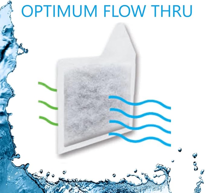 Koller Products AquaView 2-Gallon Plastic 360 Aquarium with Power Filter & LED Lighting for Tropical Fish - Betta Fish