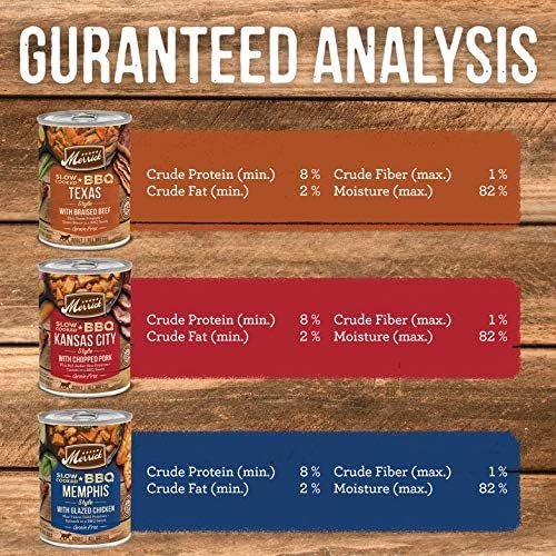 Merrick Slow-Cooked BBQ Premium Real Meat Canned Wet Dog Food Variety Pack, Beef, Chicken And Pork Recipes - (Pack of 1) 9.5 lb. Cans