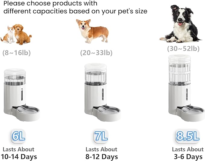 CZPET Automatic 8.5L Dog and Cat Water Dispenser with Stainless Steel Bowl Gravity Waterer,100% BPA-Free,Large Capacity and Drinking Area Noise-Free for Pets