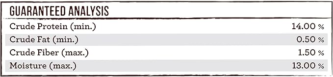 Merrick Fresh Kisses Double-Brush Dental Dog Treats with Mint Breath Strips for Small Dogs 5.5 Ounce (Pack of 2)