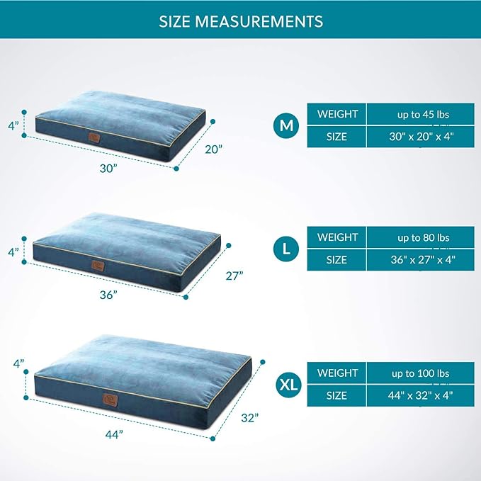 Bedsure Waterproof Dog Beds for Extra Large Dogs - 4 inch Thick Up to 100lbs XL Dog Bed with Removable Washable Cover, Pet Bed Mat Pillows, Navy