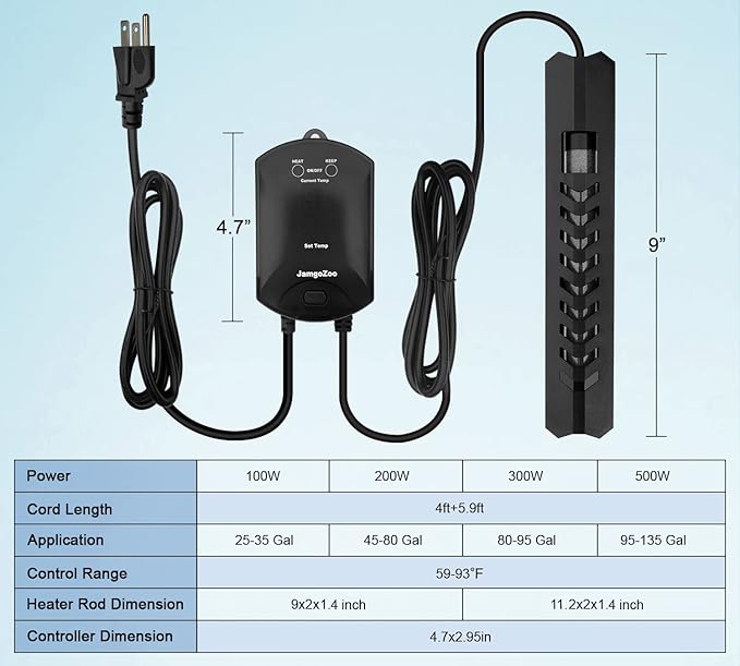 200W Quartz Aquarium Heater for Fresh & Salt Water, Submersible Fish Heater with External LED Display Temperature Controller, Suitable 20-40 Gallon Water