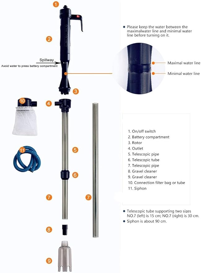 LONDAFISH Electric Fish Tank Vacuum Cleaner Syphon Operated Gravel Water Filter Cleaner Sand Washer