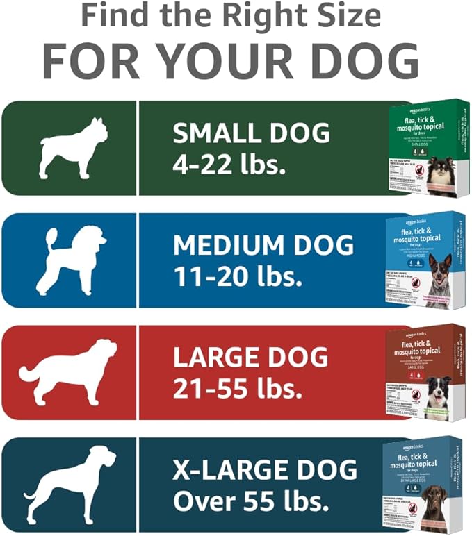 Amazon Basics Flea, Tick & Mosquito Topical Treatment for X-Large Dogs (over 55 pounds), 6 Count (Previously Solimo)