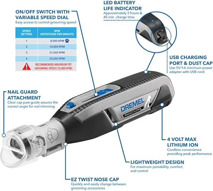 Dremel PawControl Dog Nail Grinder & Trimmer Kit with 60 Grit Rotary Tool Sanding Bands - Safe Pet Grooming for Dogs, Cats