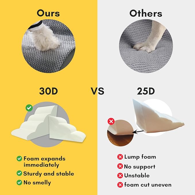 Dog Stairs for Small Dogs, JYpawsiepal dog steps for High Bed and Couch, Pet Ramp with High Density Foam, Non-Slip Balanced Indoor Pet Stairs 3-Step Pet Steps Grey