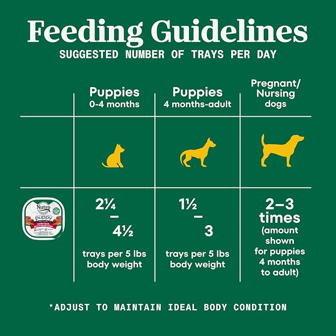 NUTRO PUPPY Grain Free Natural Wet Dog Food Bites in Gravy Tender Beef, Pea & Carrot Recipe, (24) 3.5 oz. Trays