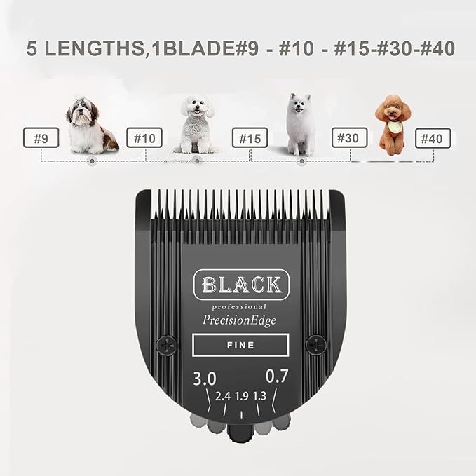 Adjustable 5 in 1 Blades Dog Grooming Blades Compatible with Wahl Animal Clipper Arco, Bravura, Chromado, Creativa, Figura, and Motion Pet, Dog, and Horse (BLACK/2PC)