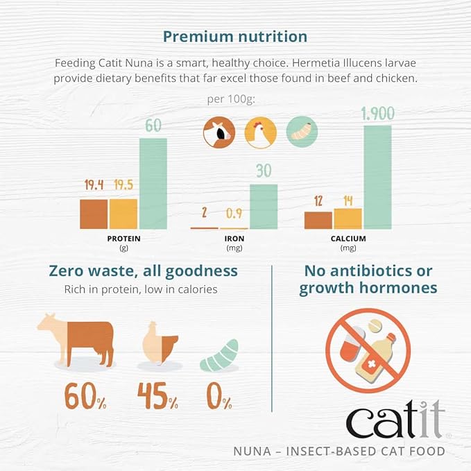 Catit Nuna Treats, Healthy & Sustainable Treats for Cats, Insect Protein & Chicken