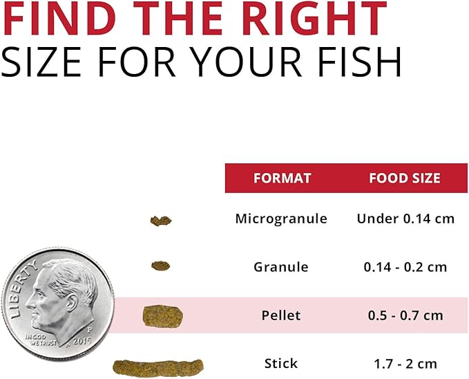 Fluval Bug Bites Cichlid Fish Food, Granules for Medium to large Sized Fish, 15.8 oz.