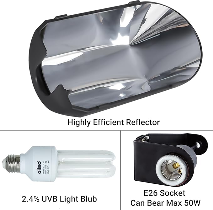 Oiibo Bird Cage Light Fixture Combo Kit, AvianSun Lamp Hood with 2.4% UVB UVA 20W Compact Fluorescent Bulb for All Kinds Captive Birds