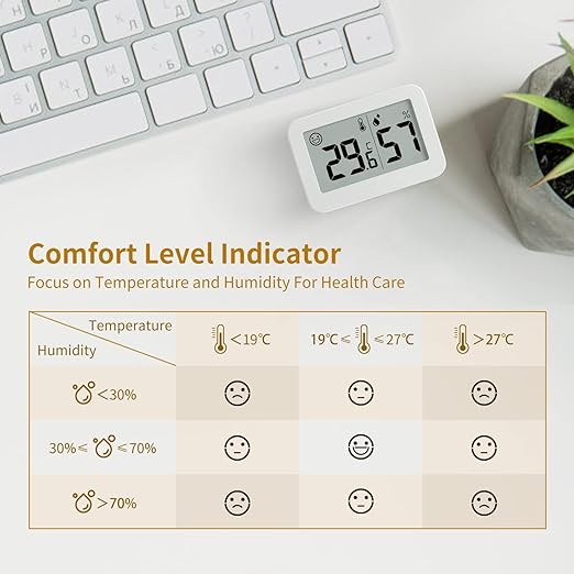2-Pack Mini Hygrometer Indoor Thermometer, Humidity Gauge with Switch (℃ /℉), Humidity Meter Digital Temperature Monitor for Greenhouse Babyroom Cellar Reptile Incubator Closet