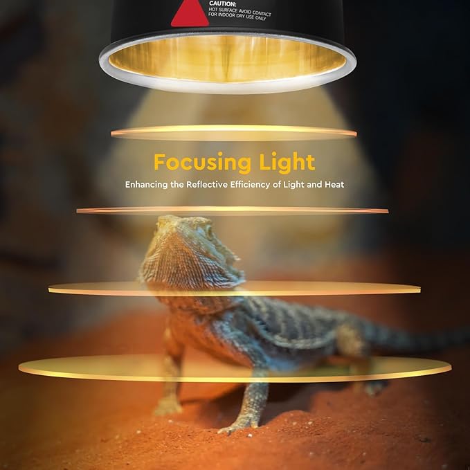 Reptile Light Fixture 5.5", Reptile Heat Lamp Max 100W, Reptile Tank Lighting Fixtures, Fixture for UVB Reptile Light, Reptile Tank Accessories 2 Packs E26