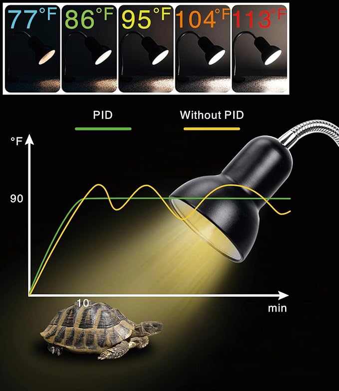 PID Dimming Reptile Thermostat with 24 Hours Cycle Timer for Reptiles Heat Lamp Heating Pad Seedling Heat Mat Temperature Controller