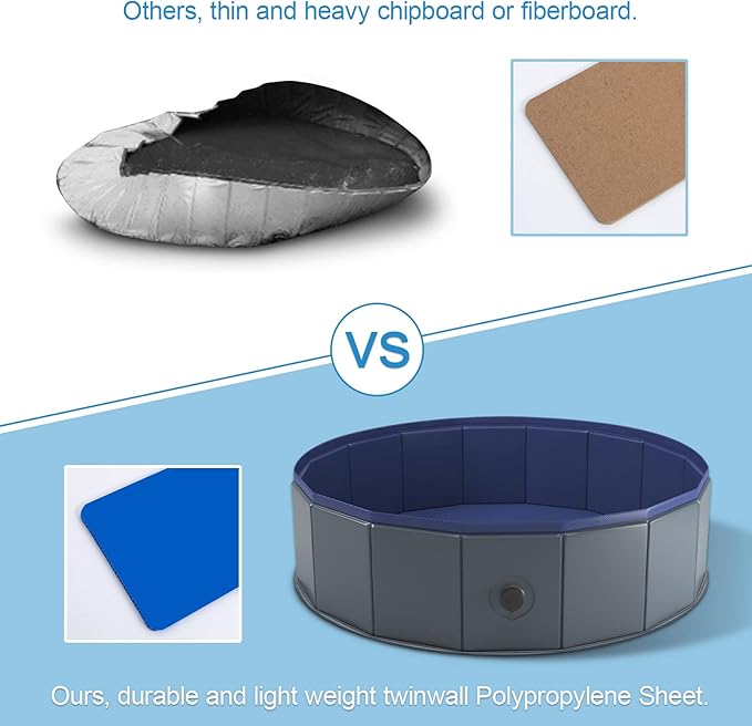 Niubya Foldable Dog Pool, Collapsible Hard Plastic Dog Swimming Pool, Portable Bath Tub for Pets Dogs and Cats, Pet Wading Pool for Indoor and Outdoor, 32 x 8 Inches