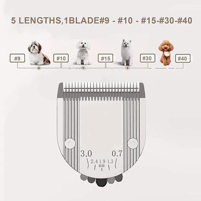 5 in 1 Blades Adjustable Dog Grooming Replacement Blades Compatible with Wahl Animal Clipper Arco, Bravura, Chromado, Creativa, Figura, and Motion Pet, Dog, and Horse (Silver/3PC)