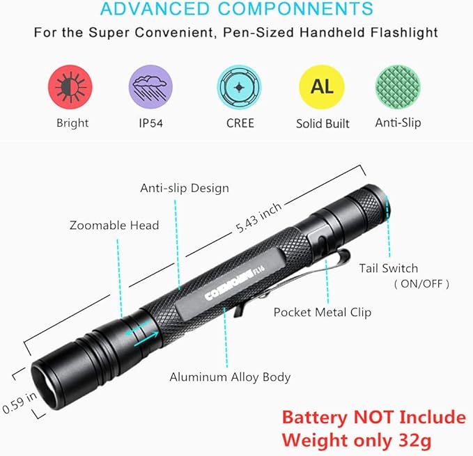 UV Flashlight, LED 395nm Ultraviolet Flashlight, Zoomable Pen Blacklight Flashlight IP54 Waterproof Detector for Pet Urine, Cat Dog Stains, Bed Bug, Household Wardrobe Toilet