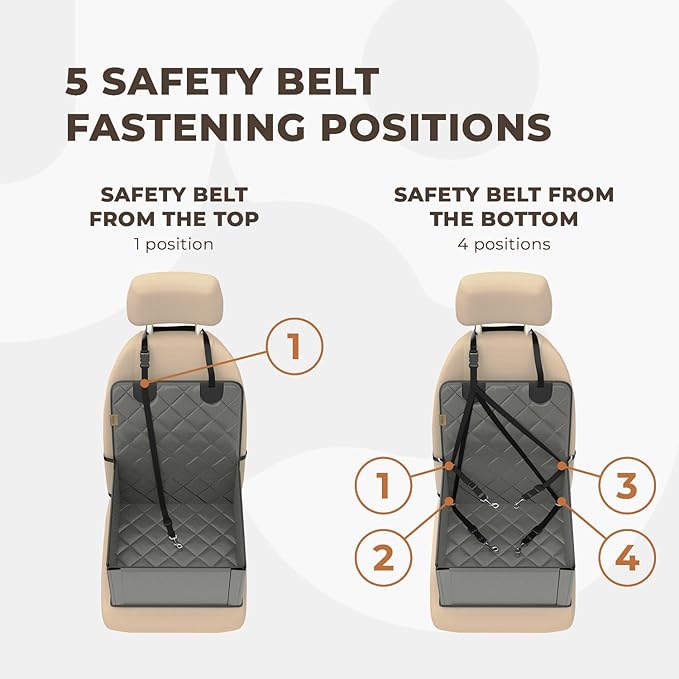 Extra Stable Dog Car Seat - Robust Car Dog Seat or Puppy Car Seat for Small to Medium-Sized Dogs - Reinforced Walls and 3 Belts - Waterproof Pet Car Seat for Back and Front Seat (Grey/Black)