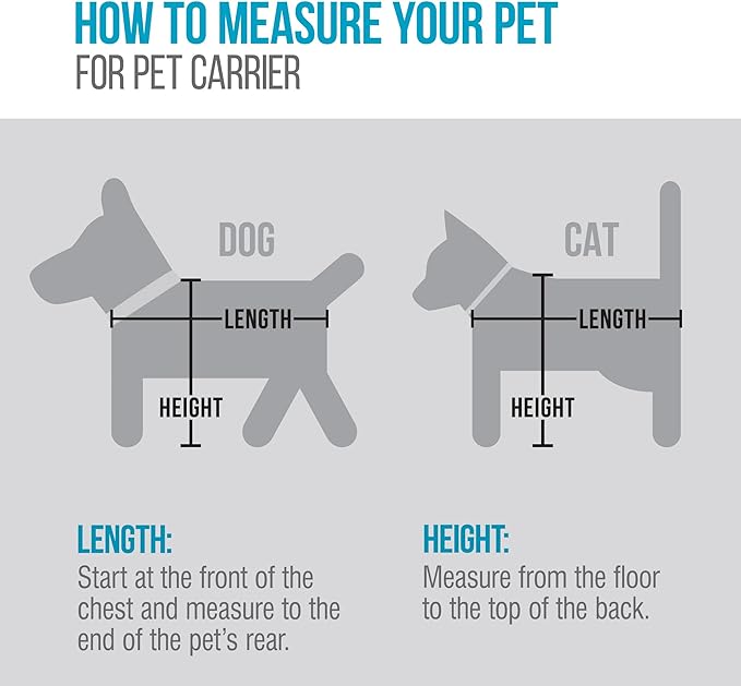Sherpa American Airlines Travel Pet Carrier, Airline Approved & Guaranteed On Board - Charcoal Gray, Medium